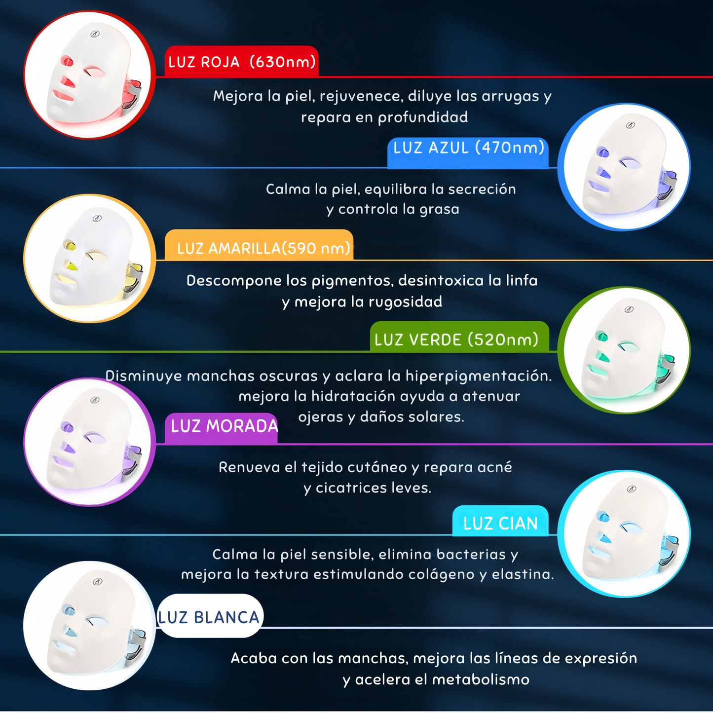 Máscara de terapia LED Nuvella